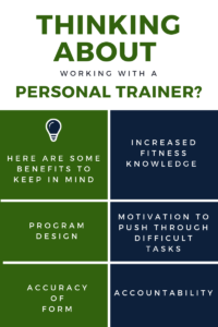 Thinking about working with a personal trainer? Here are some benefits to keep in mind: Increased fitness knowledge, Program design, Motivation to push through difficult tasks, Accuracy of form, Accountability