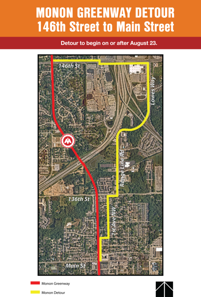 New Monon detour route